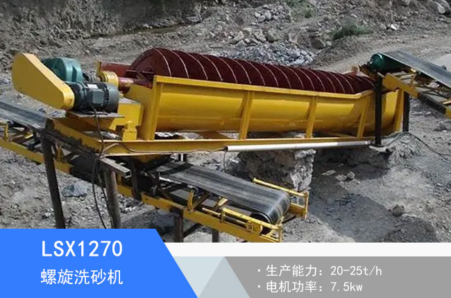 LSX1270����ʽϴɰ�C