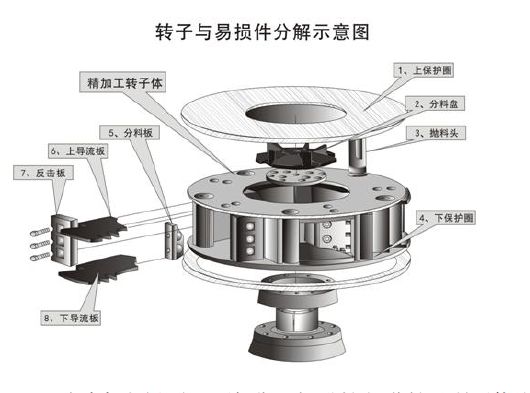 ��ɰ�C�D(zhu��n)���דp��