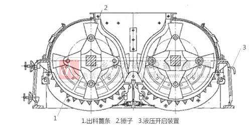 ��ɰ�C�Y(ji��)��(g��u)�D